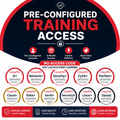 CompTIA A+ Core 1 & 2 (220-1201 & 220-1202, V15) — CertMaster Perform | 4-Month Pre-Configured Account